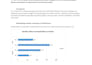 do sales and marketing data analysis in excel google sheets